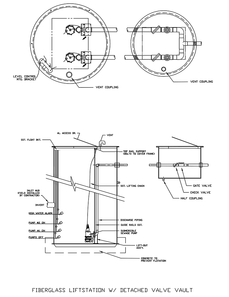Non-clog sewage lift station with detached valve vault